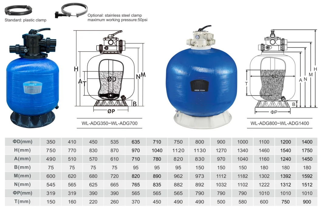 Fibreglass Top Mount Sand Filter (WL-ADG Series)