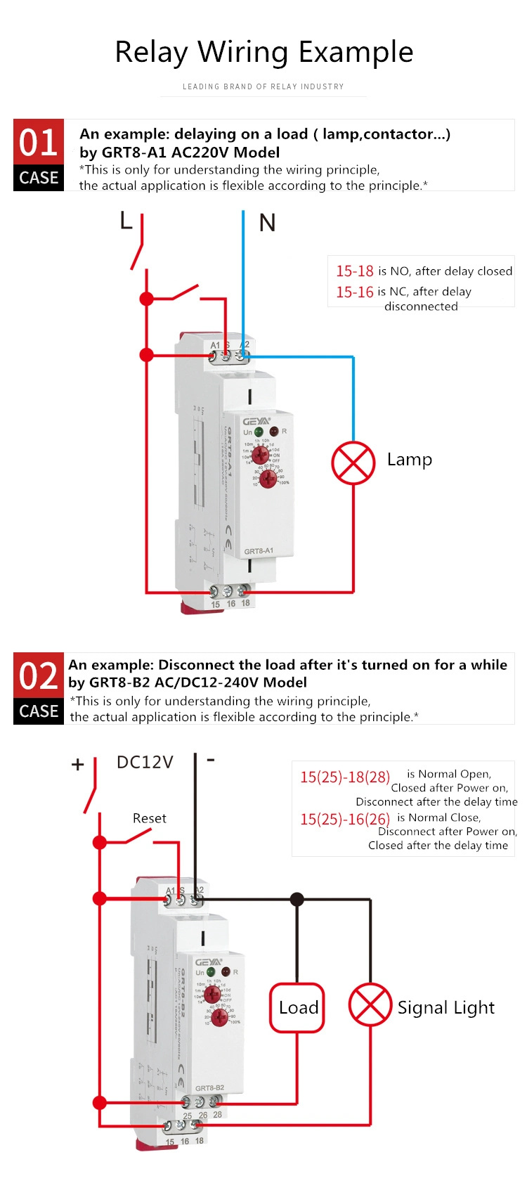 Single Function Delay on Time Relay Tow Contacts Multivoltage 12V - 240V Acdc Adjustable