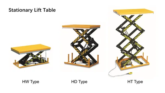 Stationary Electric Single Scissor Lift Table (HL-W SERIES)
