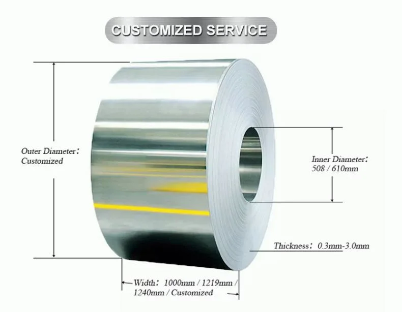 Manufacturer Inox 201 304 316 3mm Coils 300 Series 2b Ba No. 4 Hl 6K 8K Strip Finished Cold Rolled Stainless Steel Coil