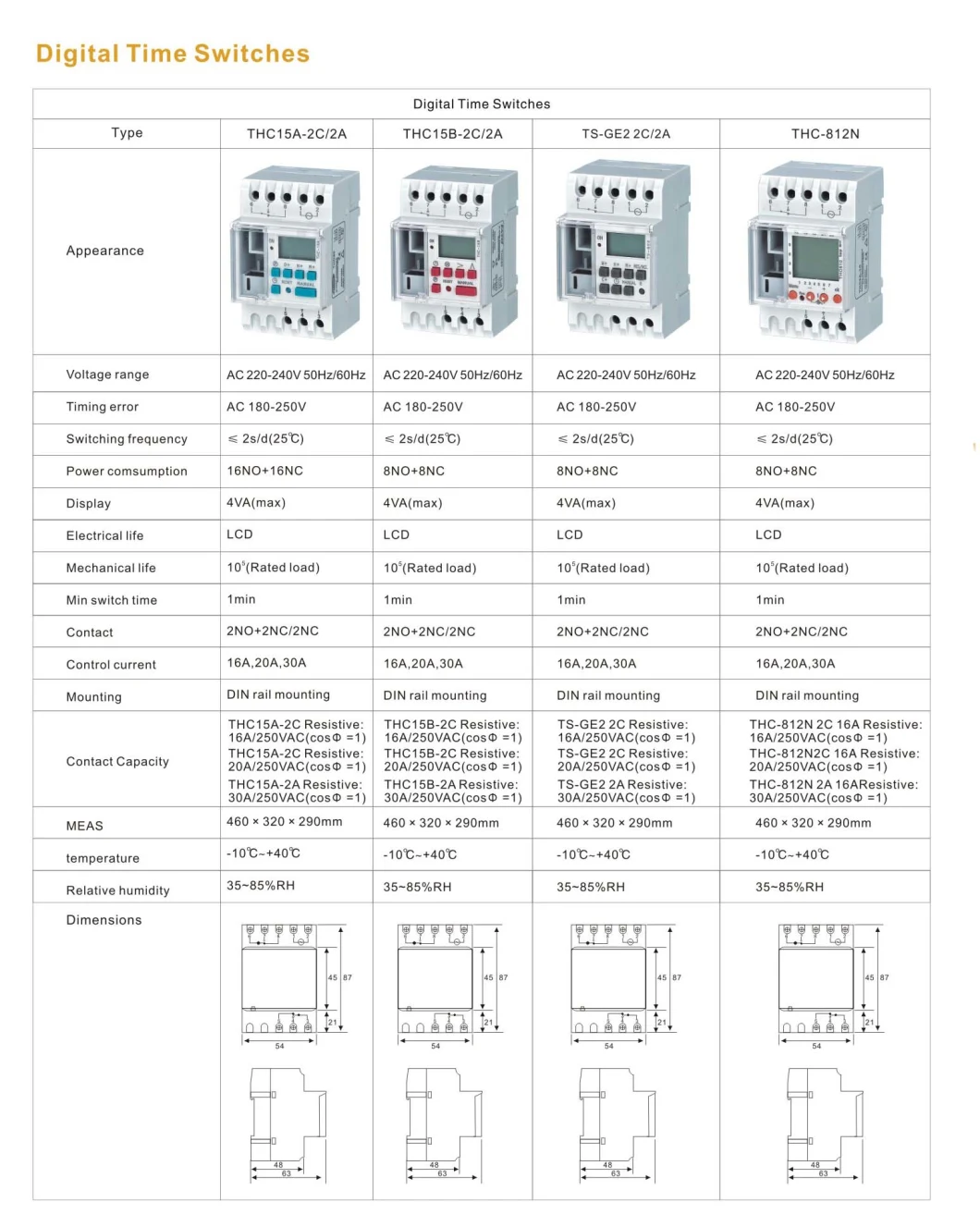 Factory Producedigital Display Timer Switch Relay for Time Control Household